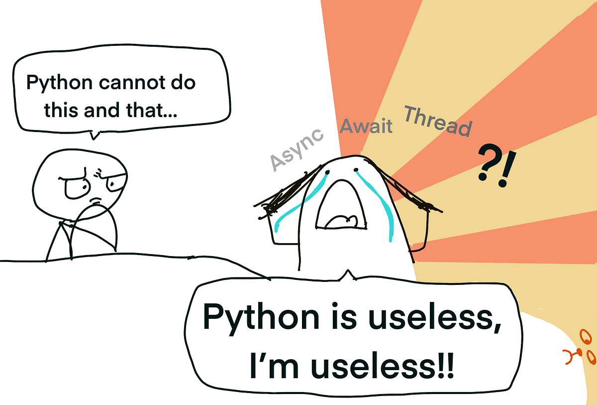 Trust Yourself More. How to love the way I learn | by Esther is a ...