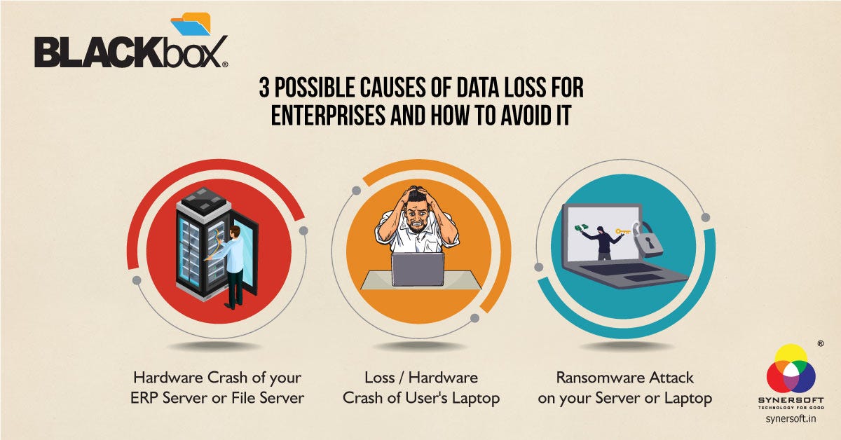 3 Possible Causes of Data Loss for Enterprises and how to avoid it