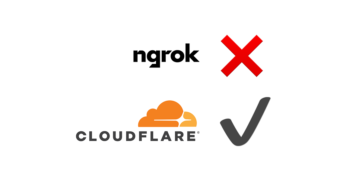 Expose Localhost to with Cloudflare Zero Trust Tunnel by