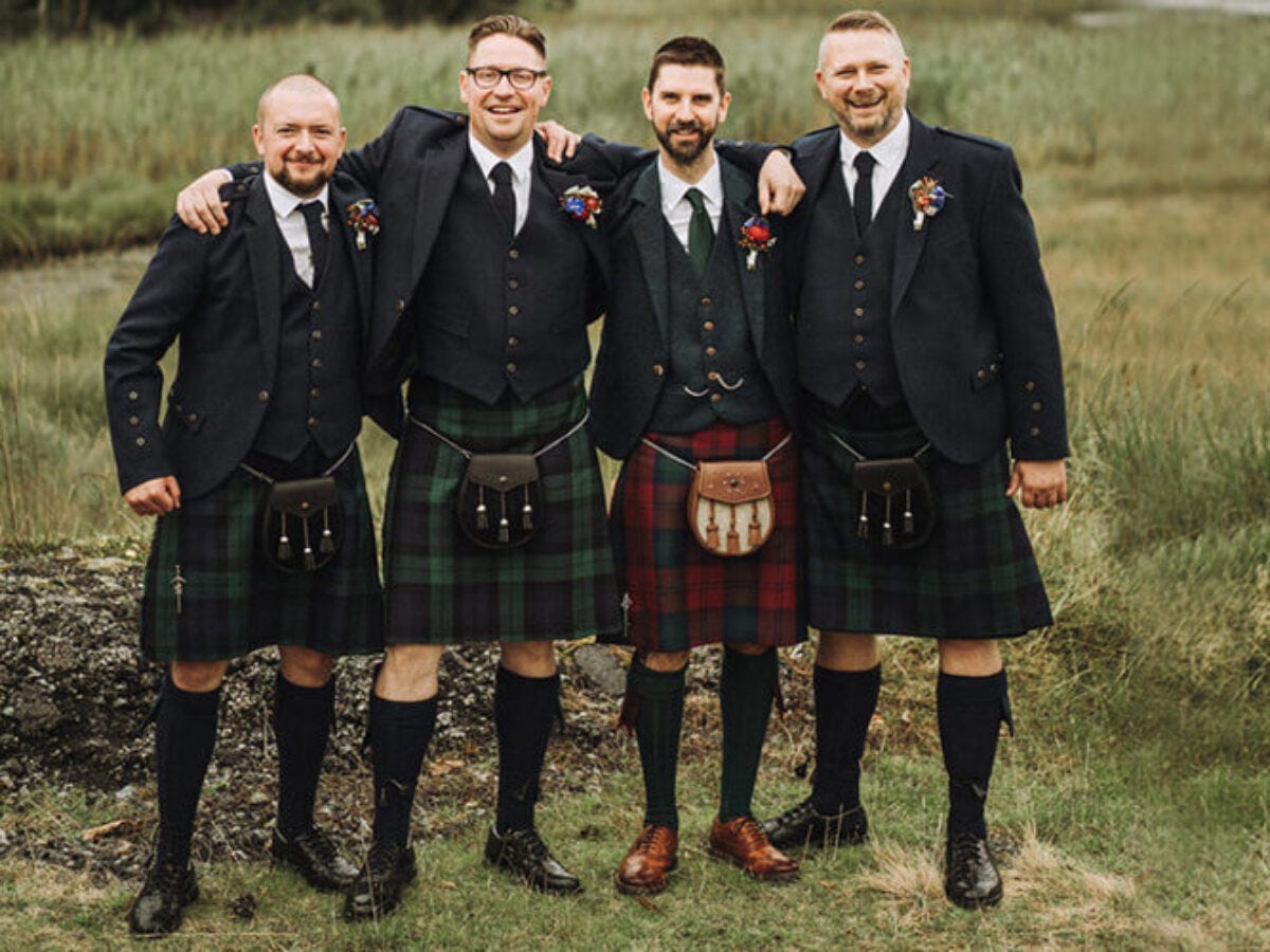 Write description of Top 10 Wedding Kilt Outfit Ideas for