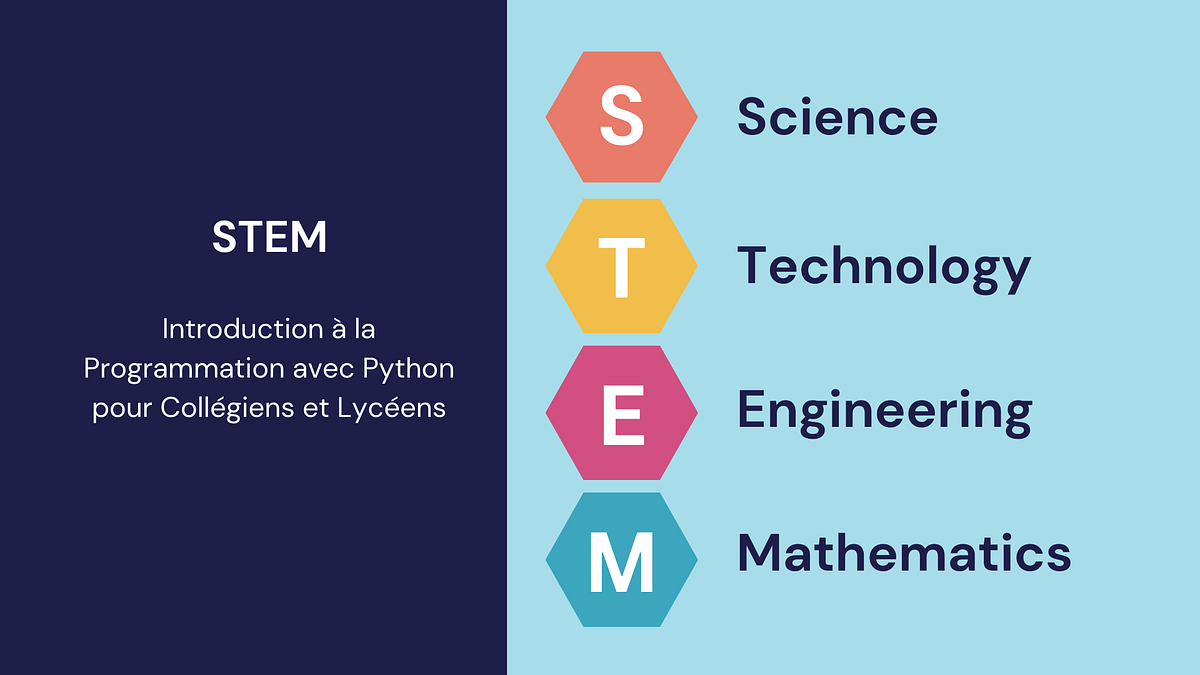 Introduction à la Programmation avec Python pour Collégiens et Lycéens ...