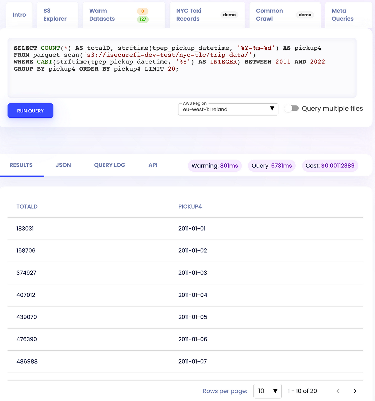 DuckDB is rapidly changing the way data scientists and engineers work. It’s efficient and internally parallelised architecture means that a single q