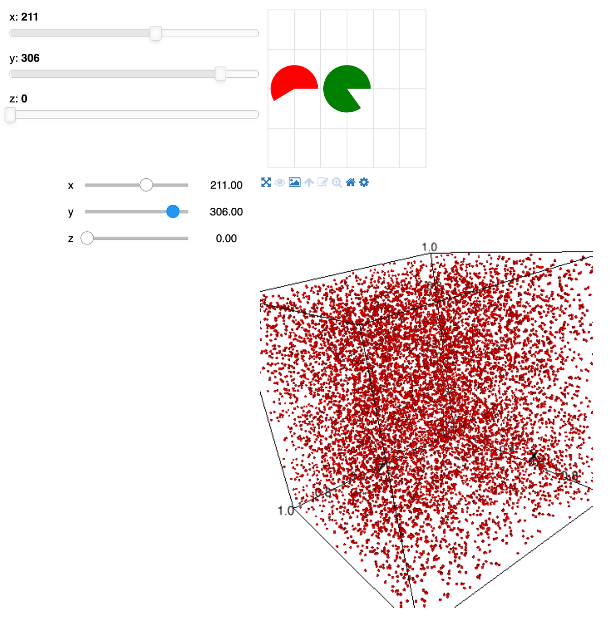 Announcing Bokeh 2.0. Bokeh 2.0 brings improved security… | by Bokeh ...