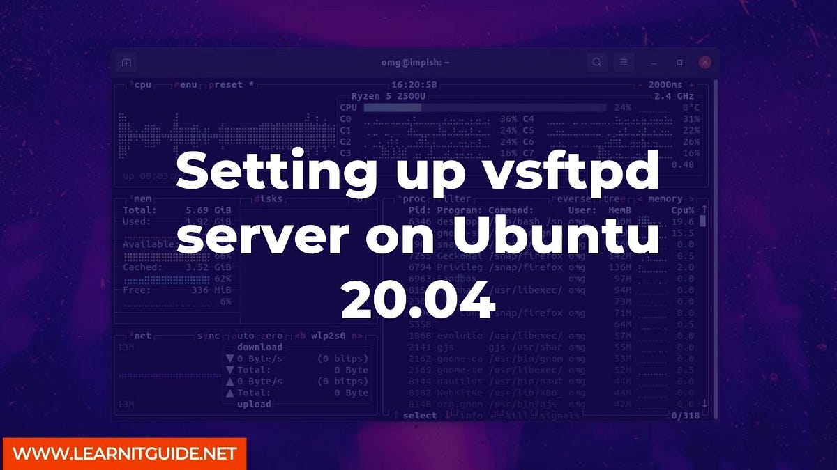 Setting up vsftpd server on Ubuntu 20.04 A Tech