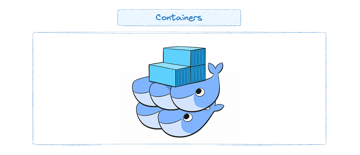 Simplifying Docker: The Power of Containers in Our Open Source ...