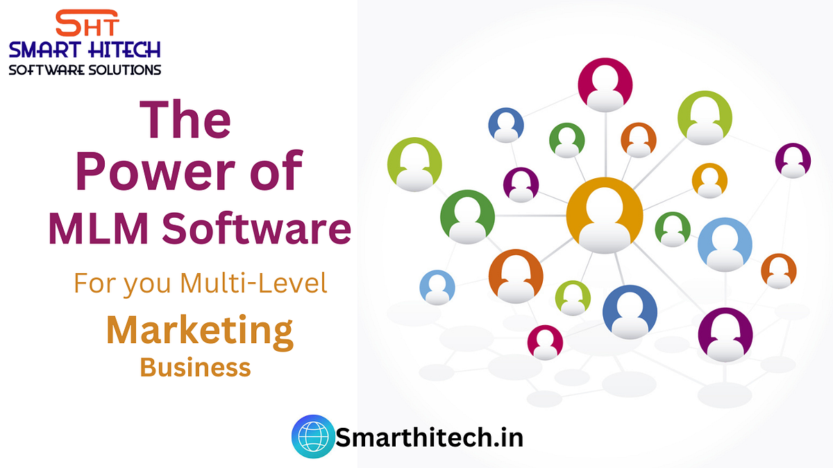 What Is MLM Software Smarthitechmlm Medium what-is-mlm-software-smarthitechmlm-medium