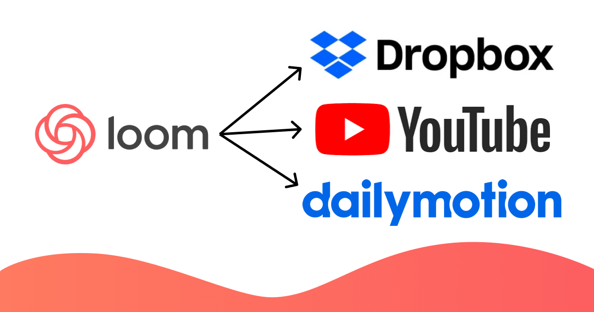 How to upload a loom video to YouTube, Dropbox and DailyMotion | by Yashu  Mittal | Medium