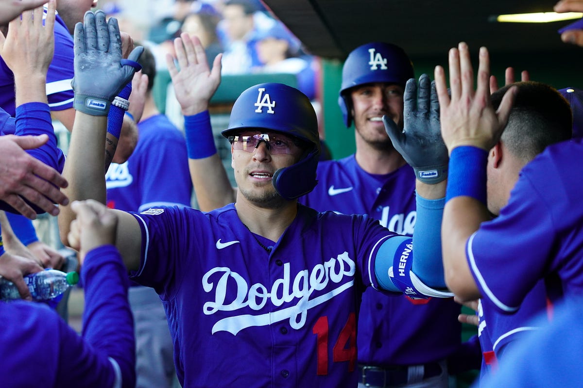 Dodgers Roster: Early Breakdown For 2020 Season 