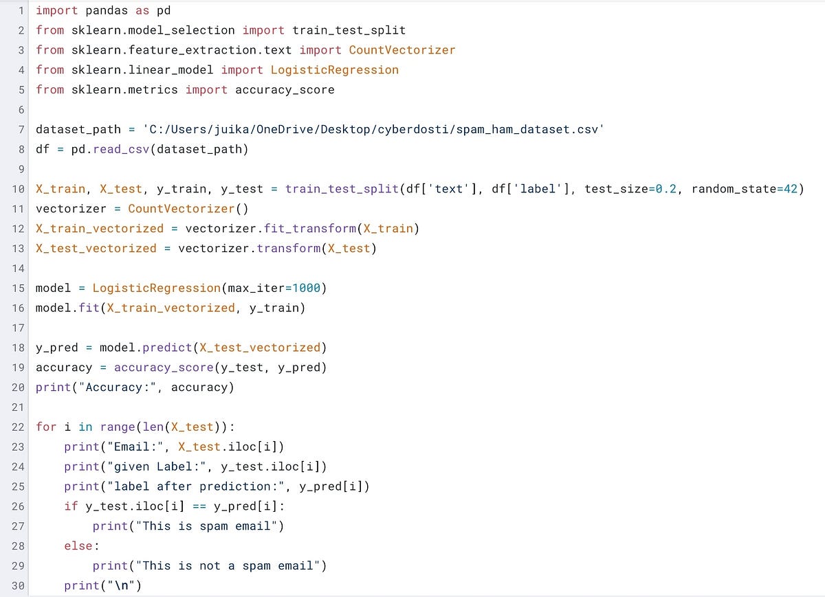 Email Header Analysis using Python | by jui kalan | Medium