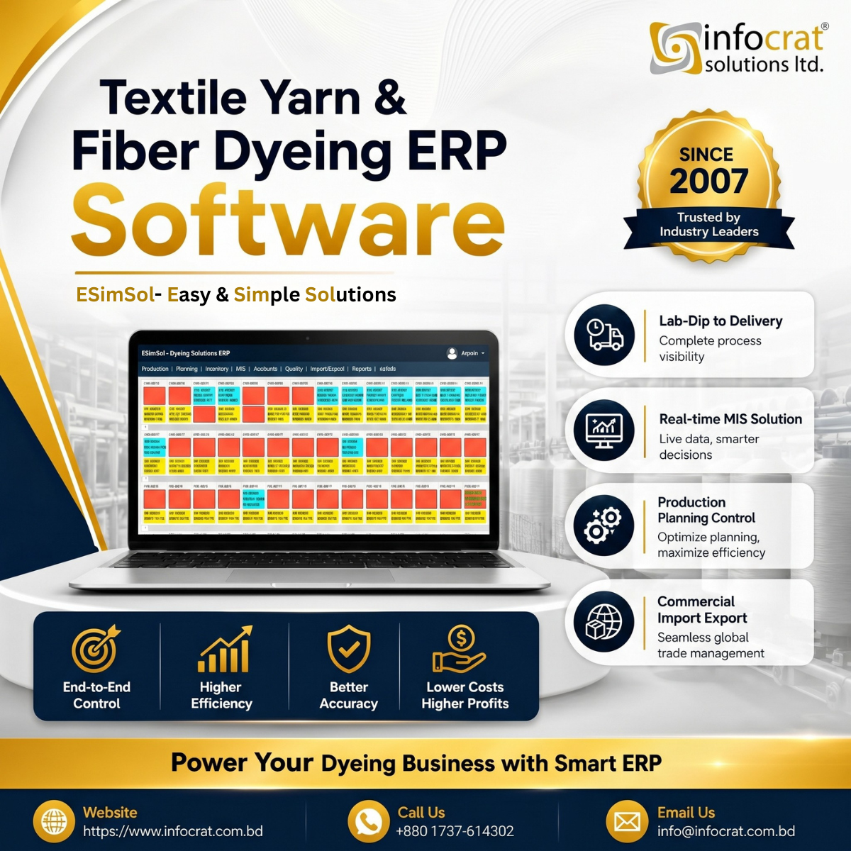 What is the Best Textile Dyeing ERP?