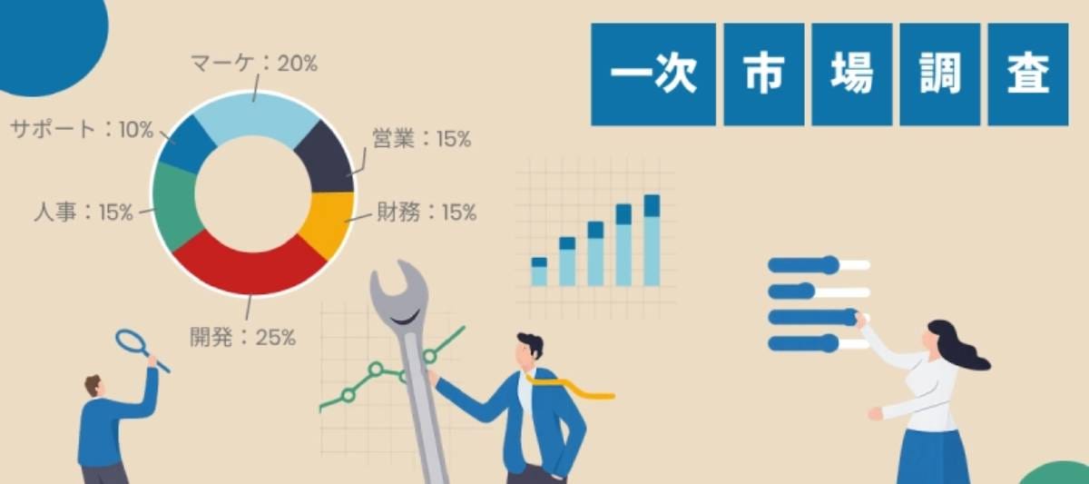 What Is Primary Market Research? A Business Guide