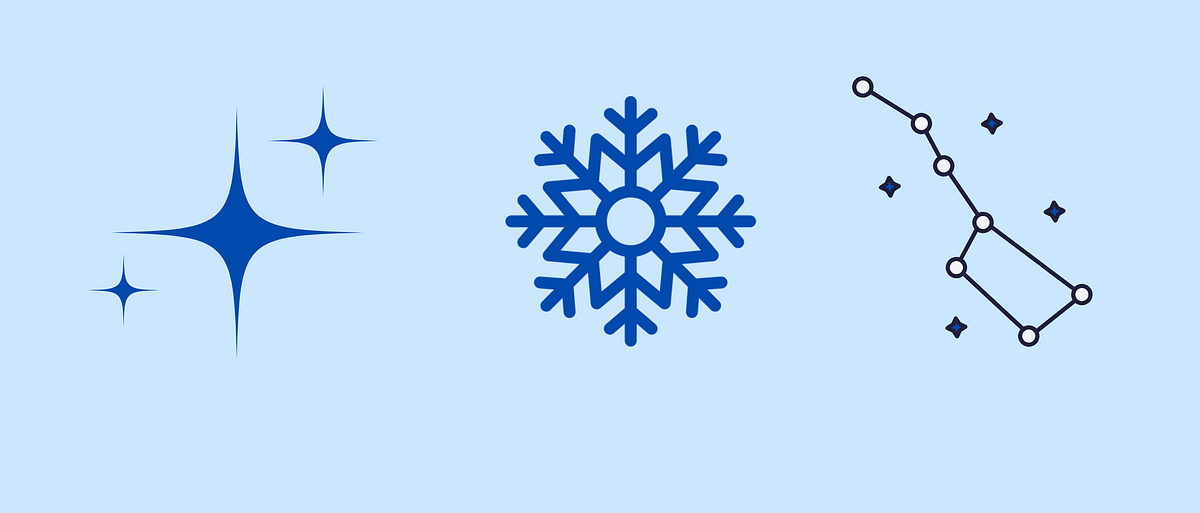 Data Warehousing Schemas. Example: Star Schema, Snowflake Schema… 