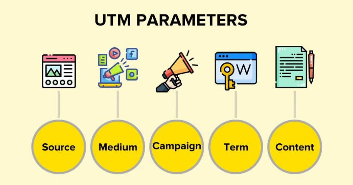 What are UTM Parameters and How to Use them? | by Vihaan Digitals | Medium