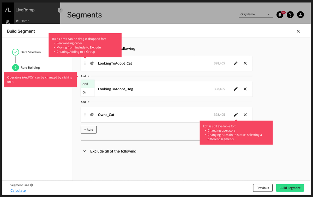 Elevating UX Research with Agile Methods:Our Journey with Cognitive ...