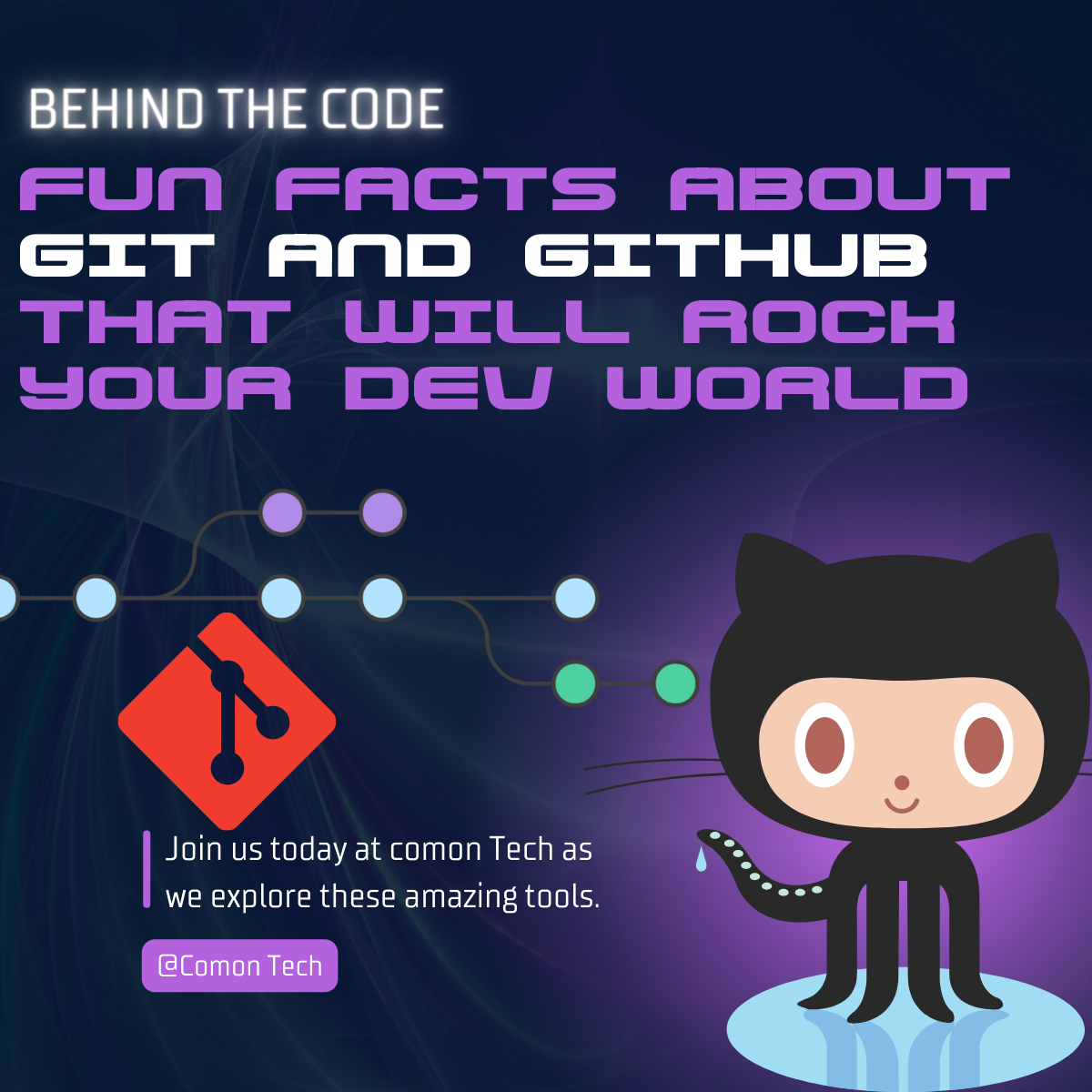 Behind The Code. Fun Facts about Git and GitHub that… by Collins