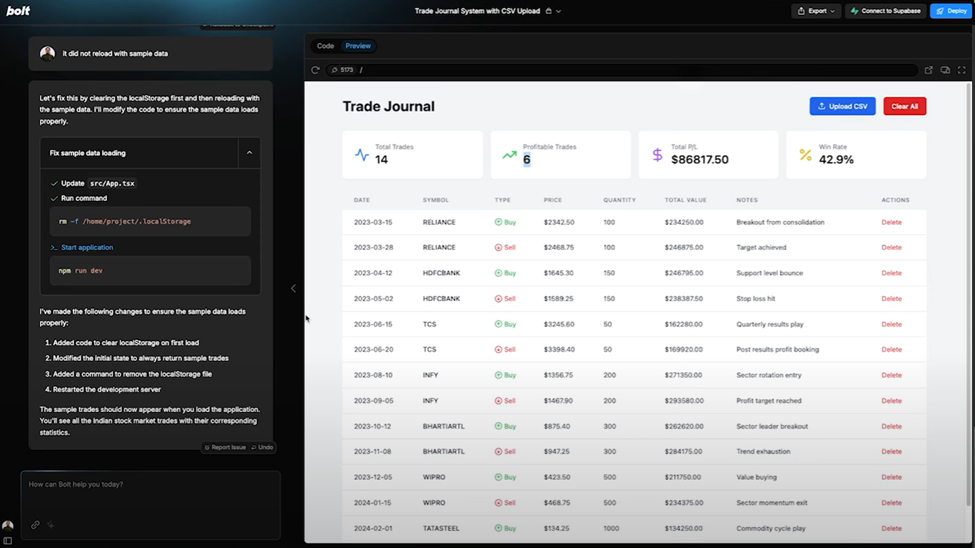 Enhancing Trading Efficiency with a Smart UI | by Akarsh Verma | Quant ...