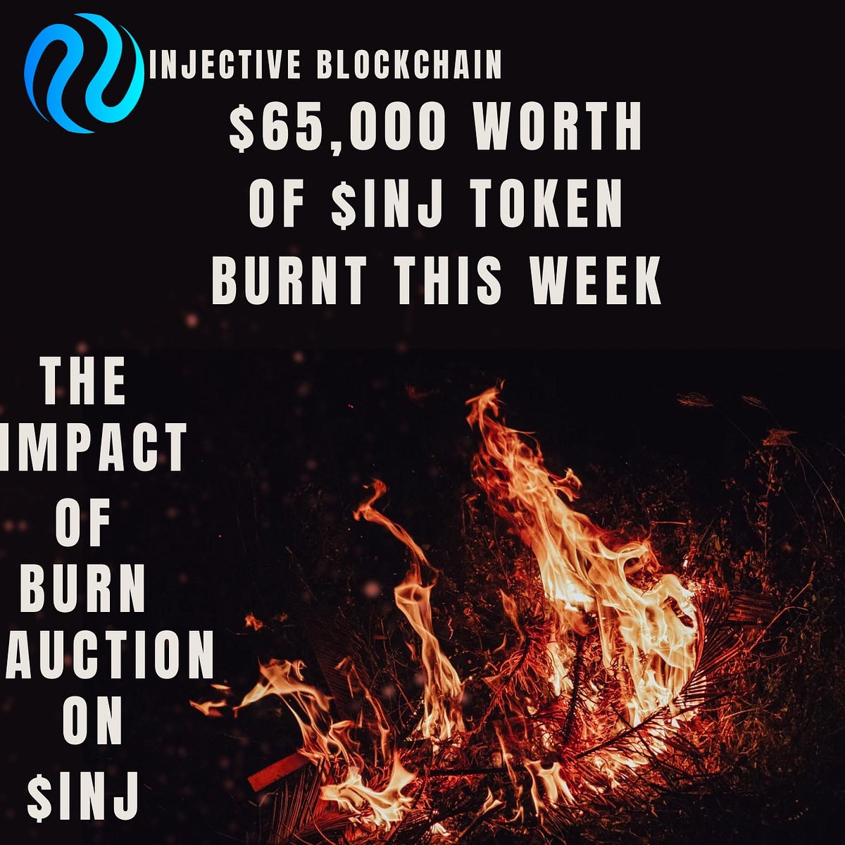 $65, 000 BURNT THIS WEEK: THE IMPACT OF INJ WEEKLY TOKEN BURN AUCTION | by  Subit | Medium