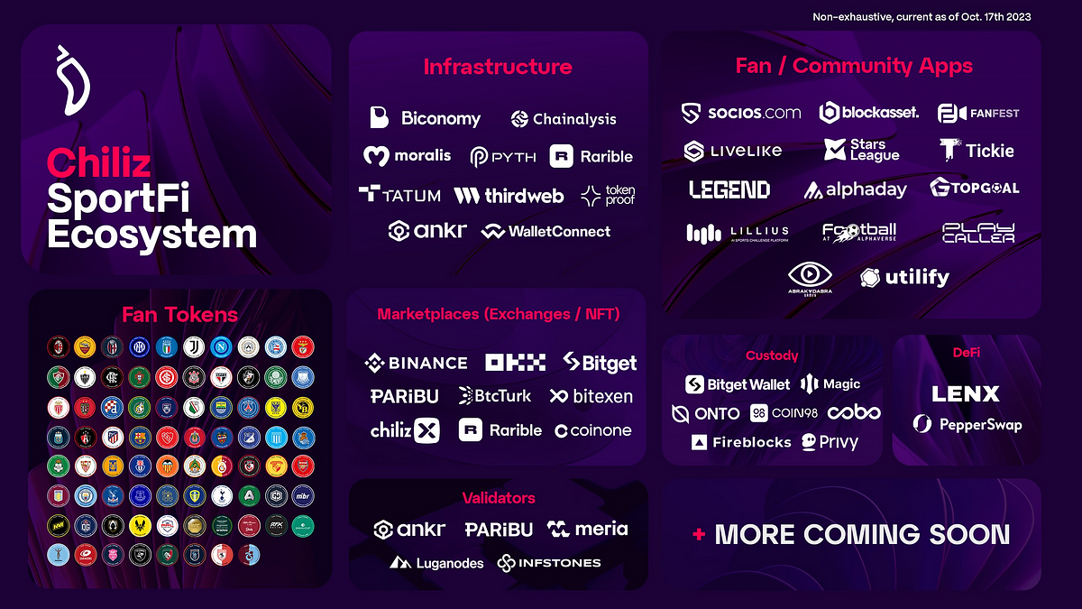 IMMORTALS TO LAUNCH FIRST-EVER U.S. ESPORTS FAN TOKEN ON THE SOCIOS.COM  PLATFORM