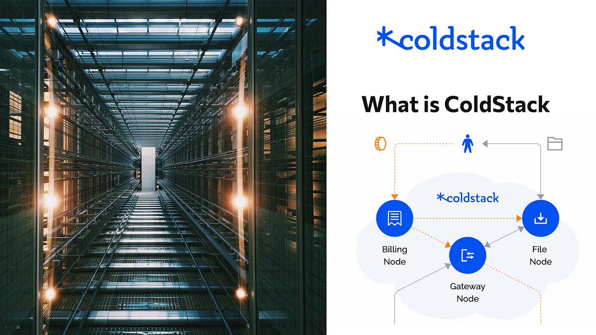 how to buy coldstack crypto