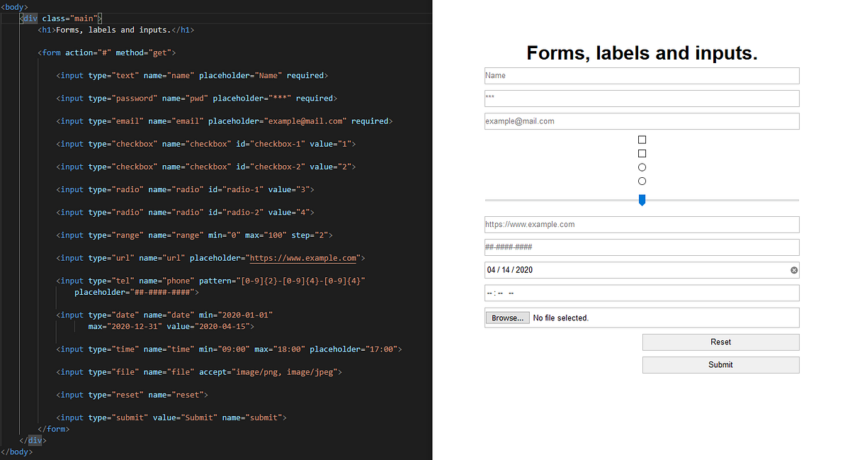 Forms, labels, and inputs: What are they for and how to use them. | by ...