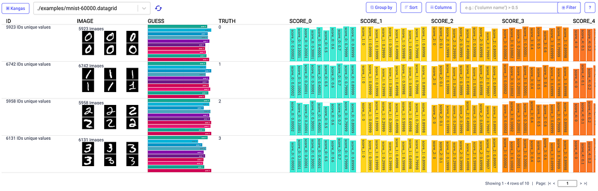 This Is An Awesome Python Package For Data Scientists | by Manpreet ...