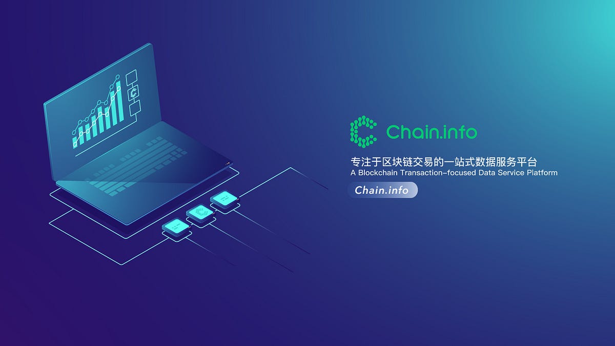 How Many Bitcoin Does Coinbase Hold? | by Chain.Info | Medium