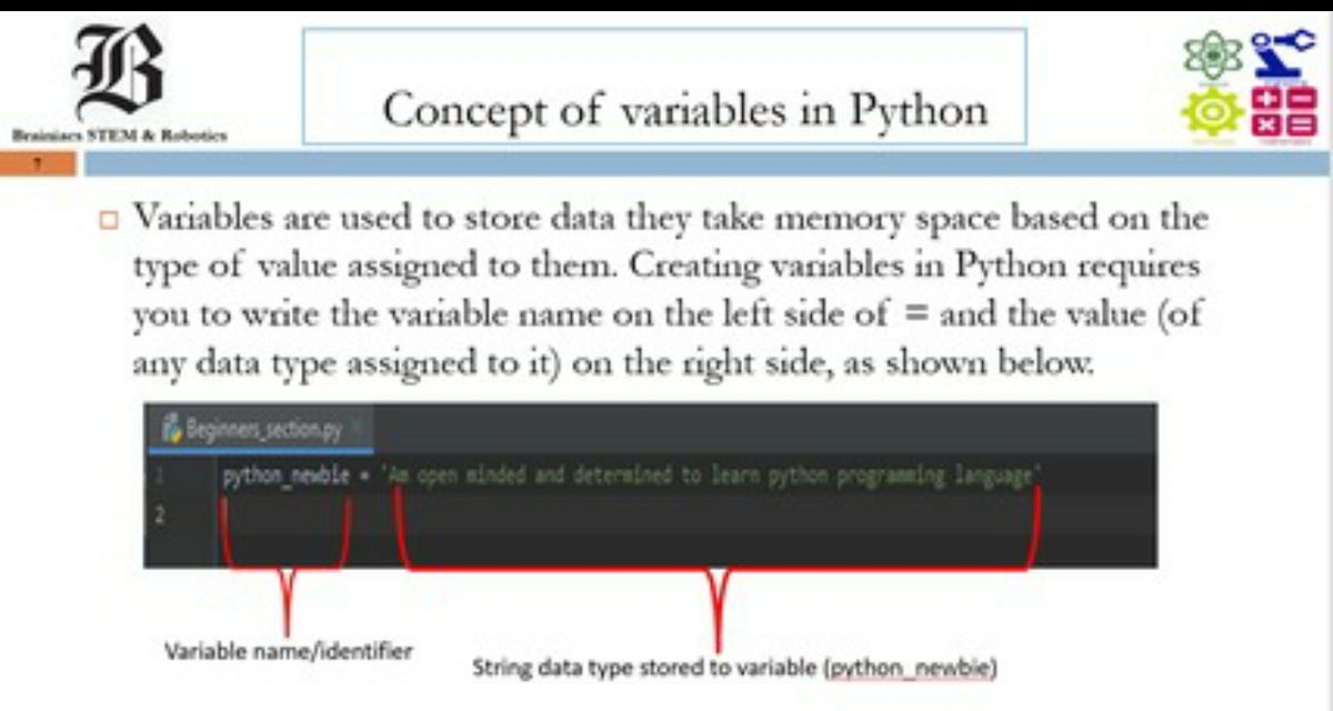 Basic Coding in Python Programming Since the development of python ...