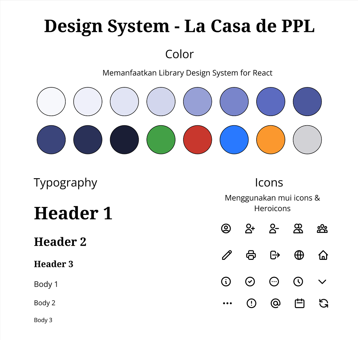 UI/UX Awareness: Importance of a Design Guidelines | by shanika | Medium