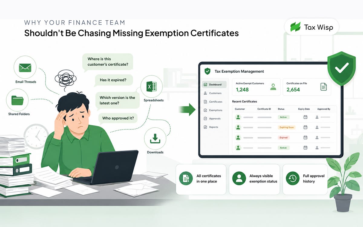 Why Your Finance Team Shouldn’t Be Chasing Missing Exemption Certificates