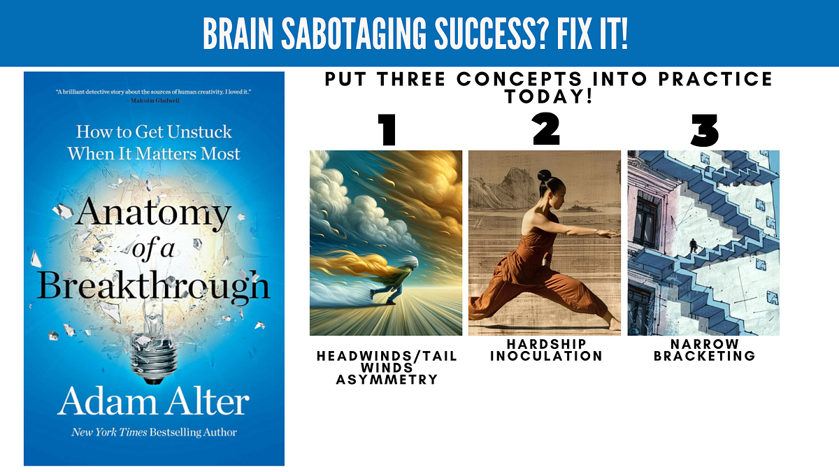 Is Your Brain Sabotaging Your Success? Headwinds/Tailwinds Asymmetry