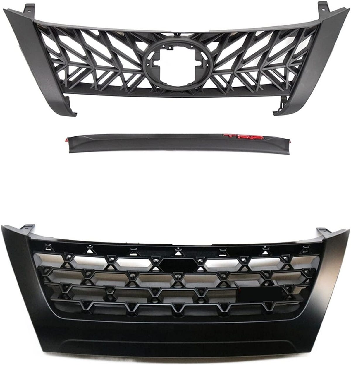 Automotive Radiator Grille Market Analysis Forecasted Market Size, Top
