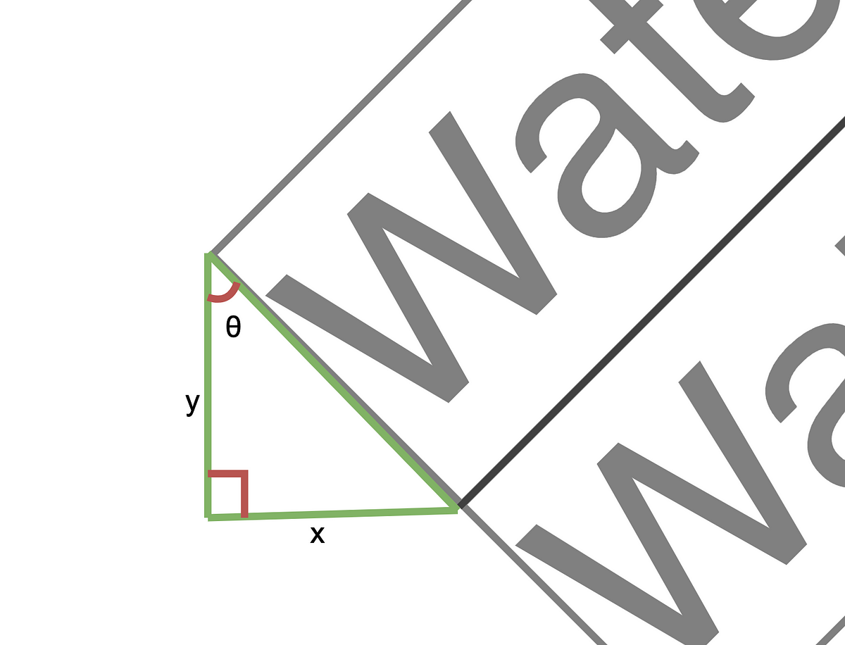 How i used high school math to solve a programming problem by pavan