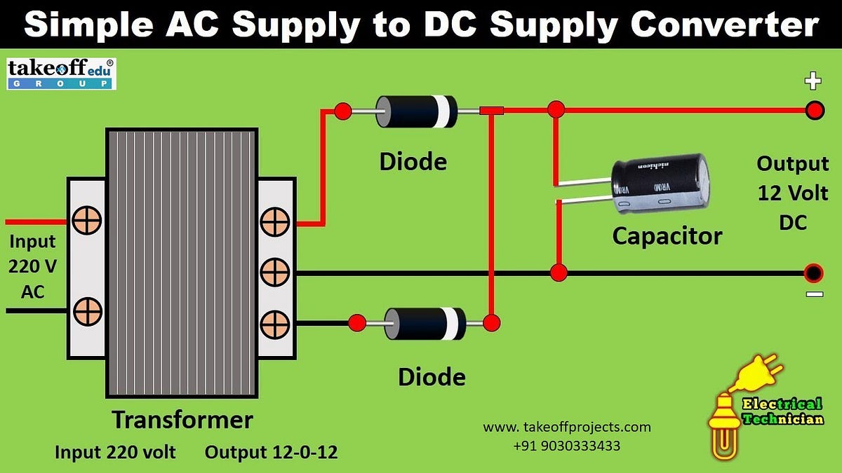 AC to DC Converter Projects. What is meant by ac to dc converter? by