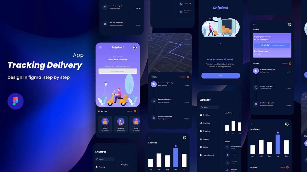Tracking Delivery App UI Kit Design In Figma ( 7 Screens ...