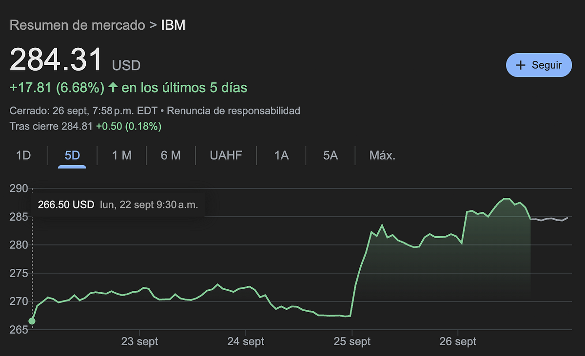 Quantum Computing Beyond Physics