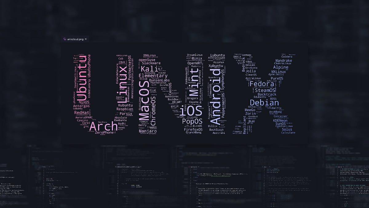 UNIX: An Introduction. UNIX is an operating system developed… | by ...