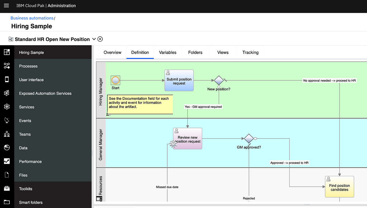 IBM Workflow Process Service — overview + installation (CP4BA 23.0.1 ...