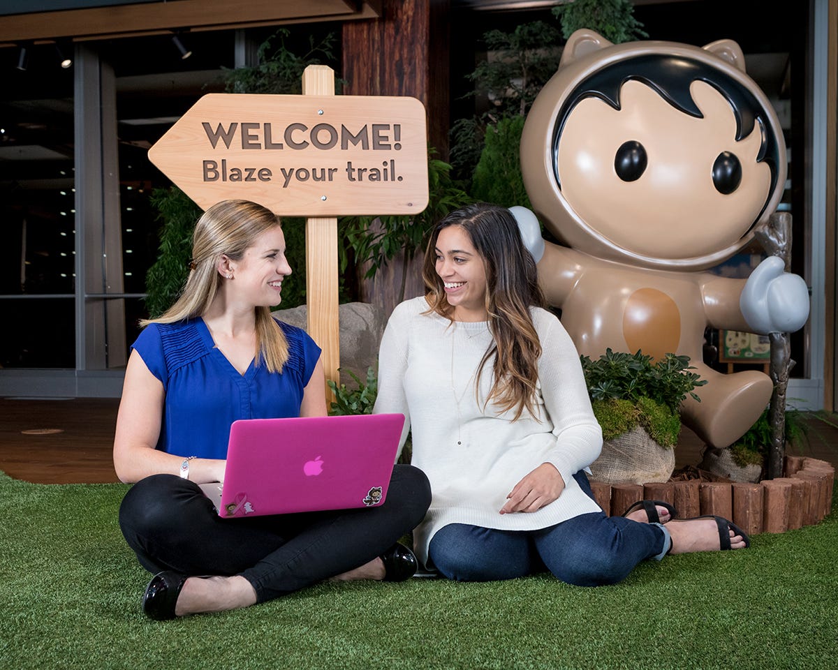 Your Dreamforce Agenda for Developers by Laura Lindeman Salesforce