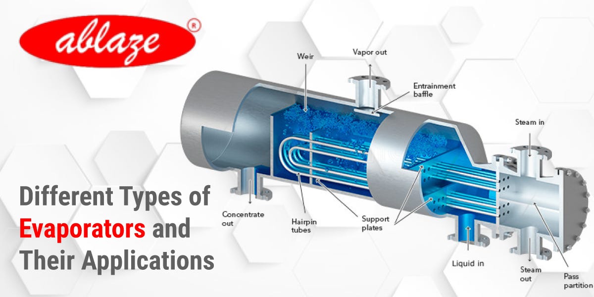 Different Types of Evaporators and Their Applications by