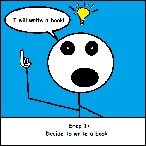 How To Write A Book In 15 Easy Steps | by Rodney Lacroix | MuddyUm