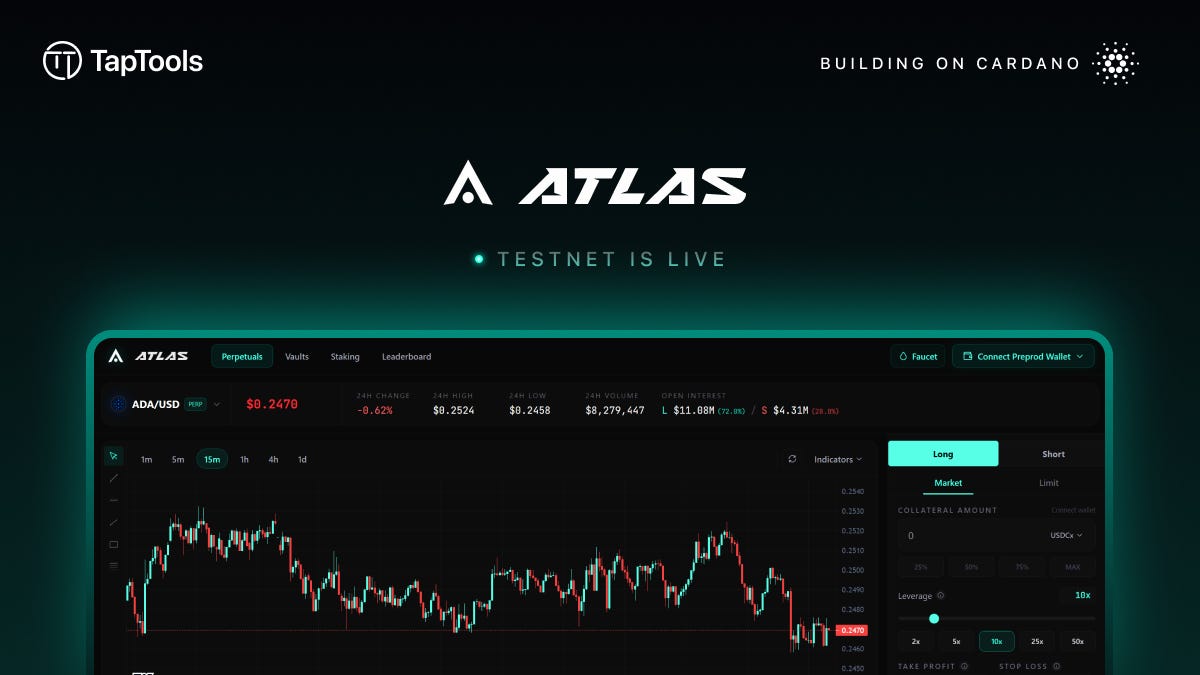 Atlas Launches Testnet on Cardano