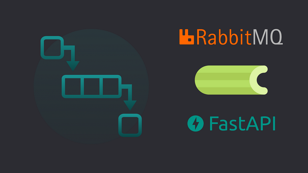 Using Celery + RabbitMQ With FastAPI | By Hirusha Fernando | Stackademic