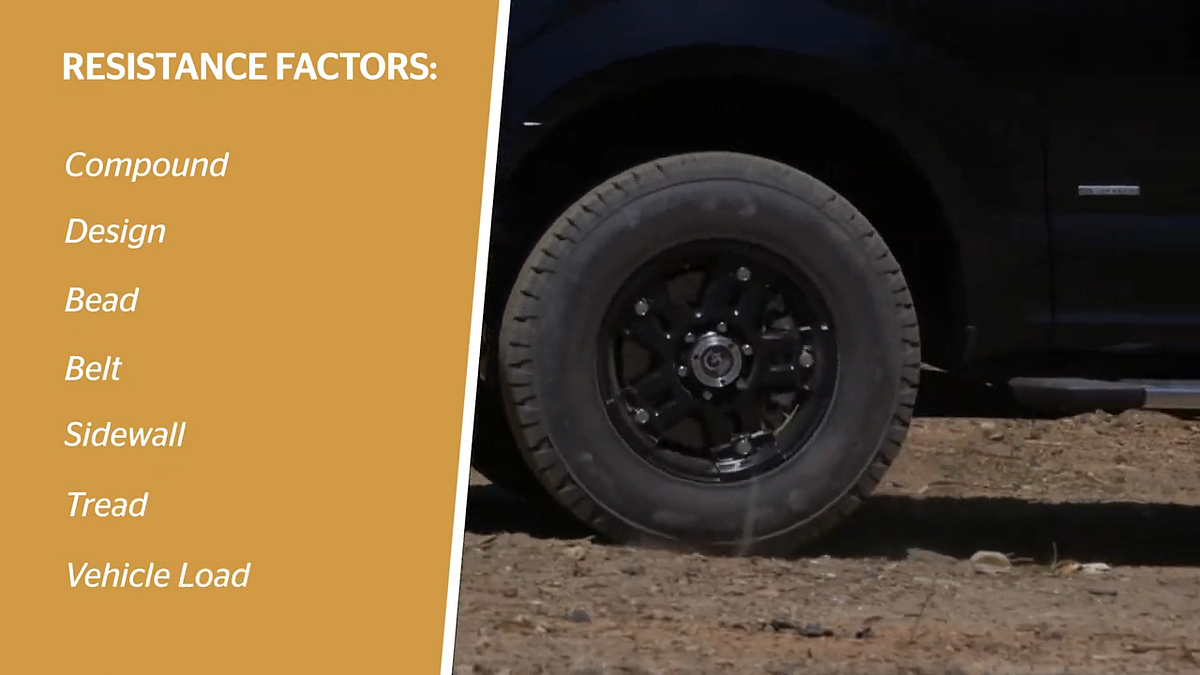 What are low rolling resistance tires? How to find the best low rolling