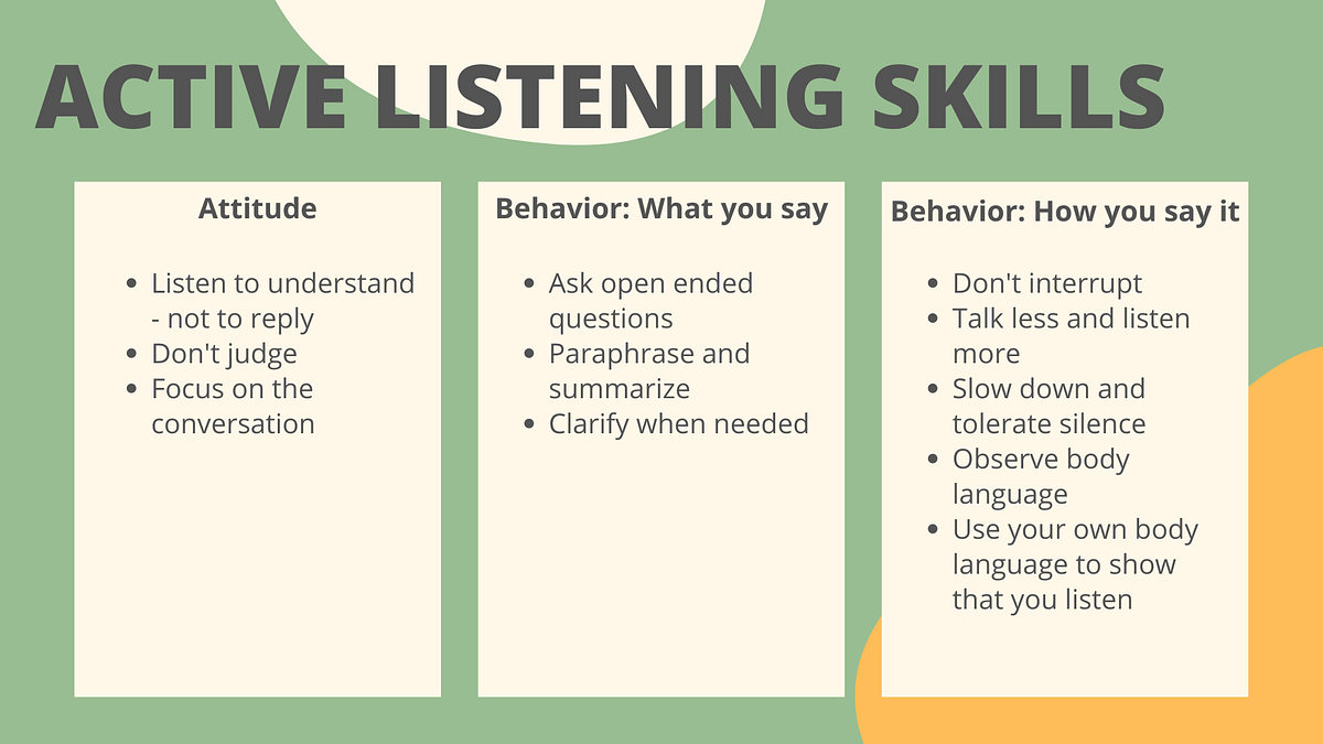 Active listening 11 steps to take by Johanna Sinkkonen Medium