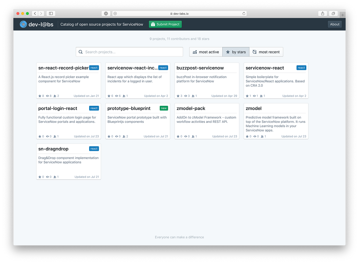 ServiceNow and open source development community by Andrew Pishchulin