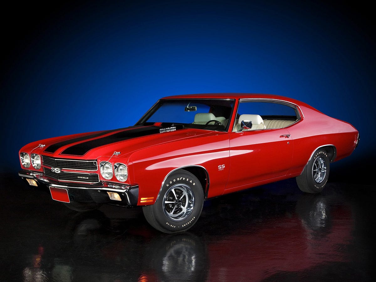 2024 Chevy Chevelle A Glimpse into the Future of Driving by