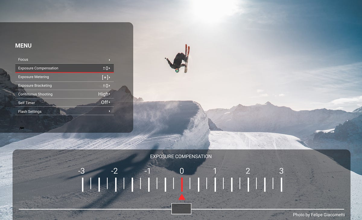 Exposure compensation in photography explained. by SmugMug SmugMug