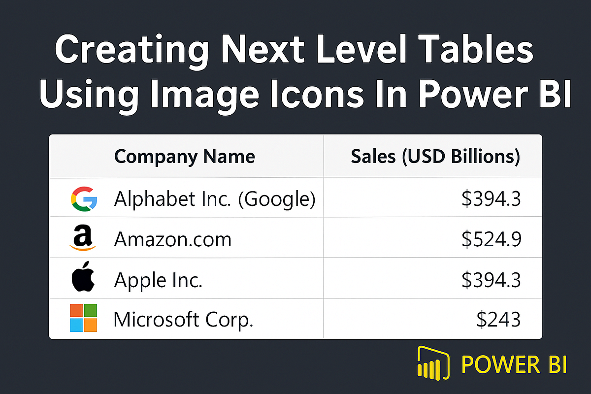 Creating Next Level Tables Using Image Icons In Power BI(.pbix included ...