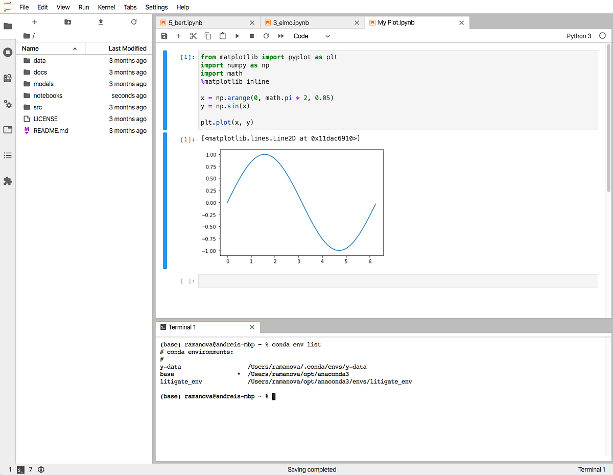 Jupyter on AWS Introduction. In this Article we will discuss how to ...