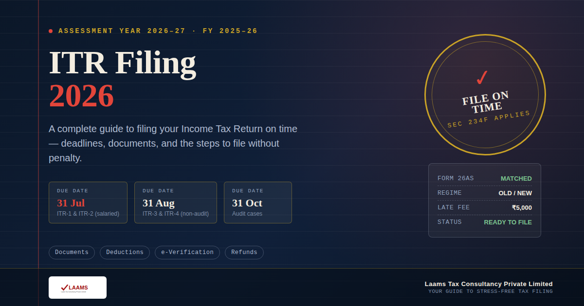 ITR Filing 2026: A Complete Guide to Filing Your Income Tax Return on Time
